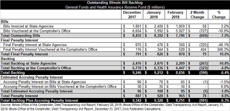 backlog_breakdown_revised_resized_1.png