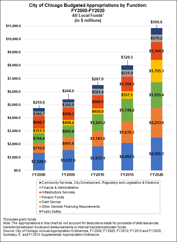 chart_4.png