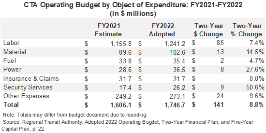 cta_budget_.1.png