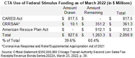 cta_budget_.5.png