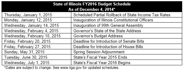 illinoisfy2016budgetschedule.jpg