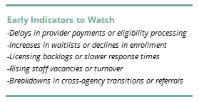 Text Box 2, Textbox