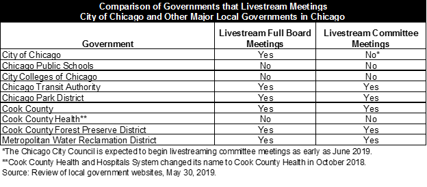 livestream_comparison_table.png